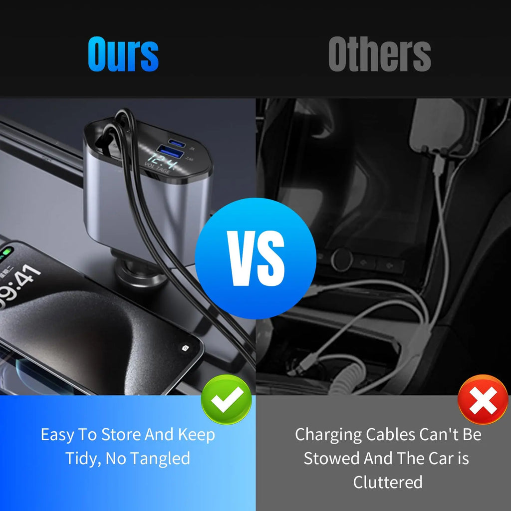4-in-1 Retractable Fast Car Charger – Dual Cable & USB Charging